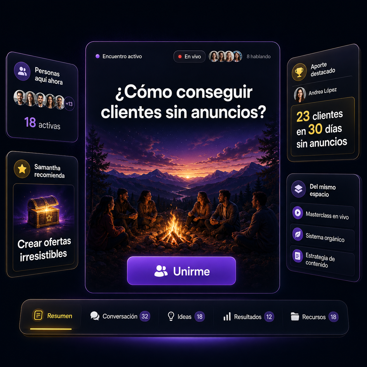 Encuentro activo con conversación en vivo, aportes y conocimiento organizado
